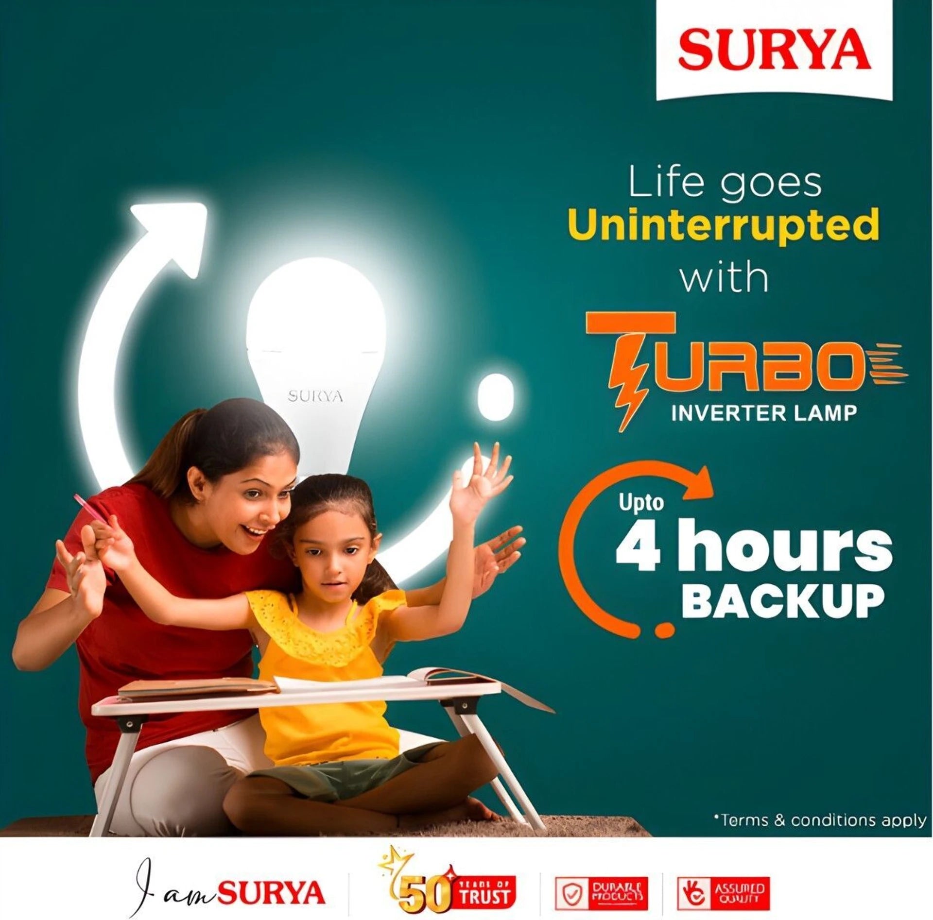 Surya NEO MAXX-D LED Lamp – Energy Efficient, Long Life & High Brightness LED Bulb