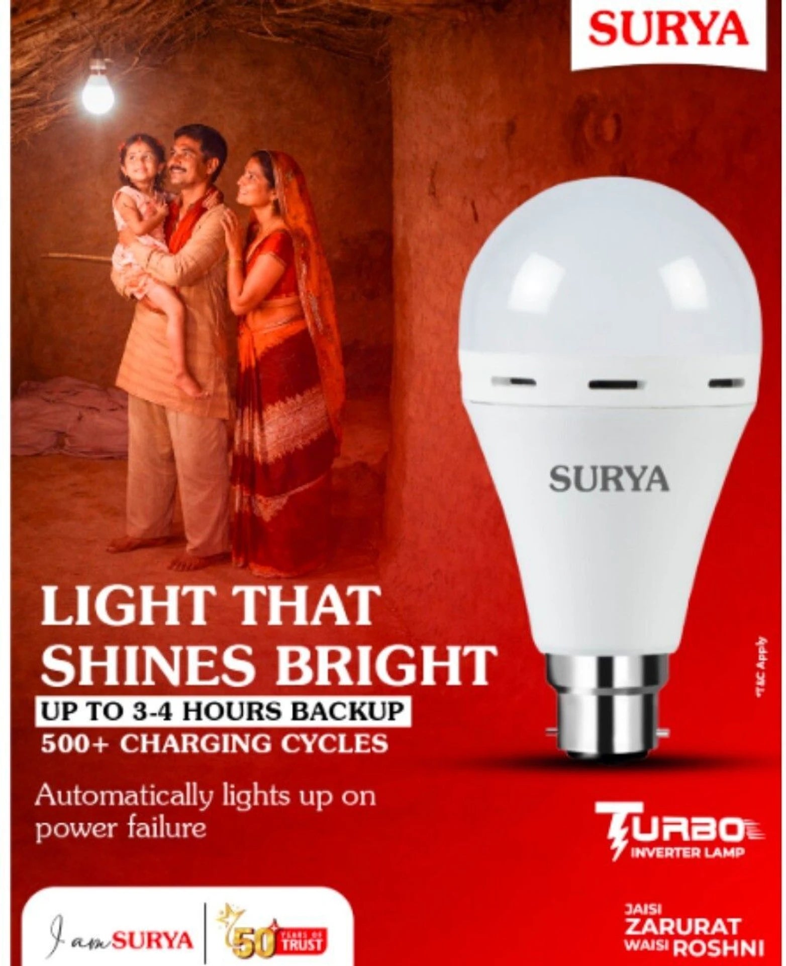 Surya NEO MAXX-D LED Lamp – Energy Efficient, Long Life & High Brightness LED Bulb