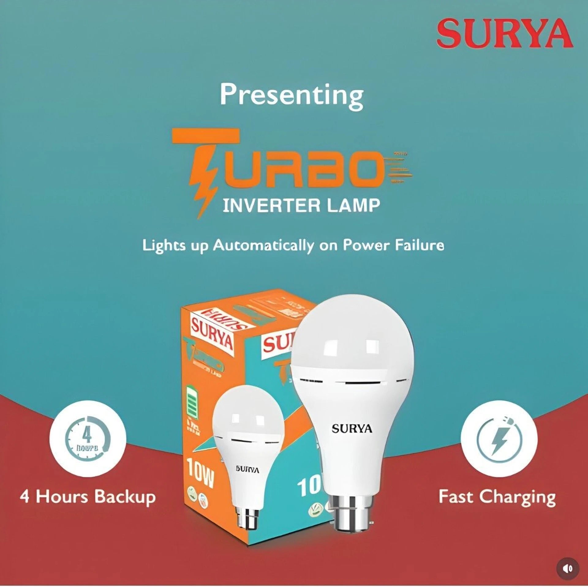 Surya NEO MAXX-D LED Lamp – Energy Efficient, Long Life & High Brightness LED Bulb