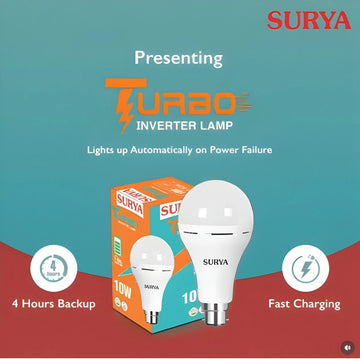 Surya NEO MAXX-D LED Lamp – Energy Efficient, Long Life & High Brightness LED Bulb