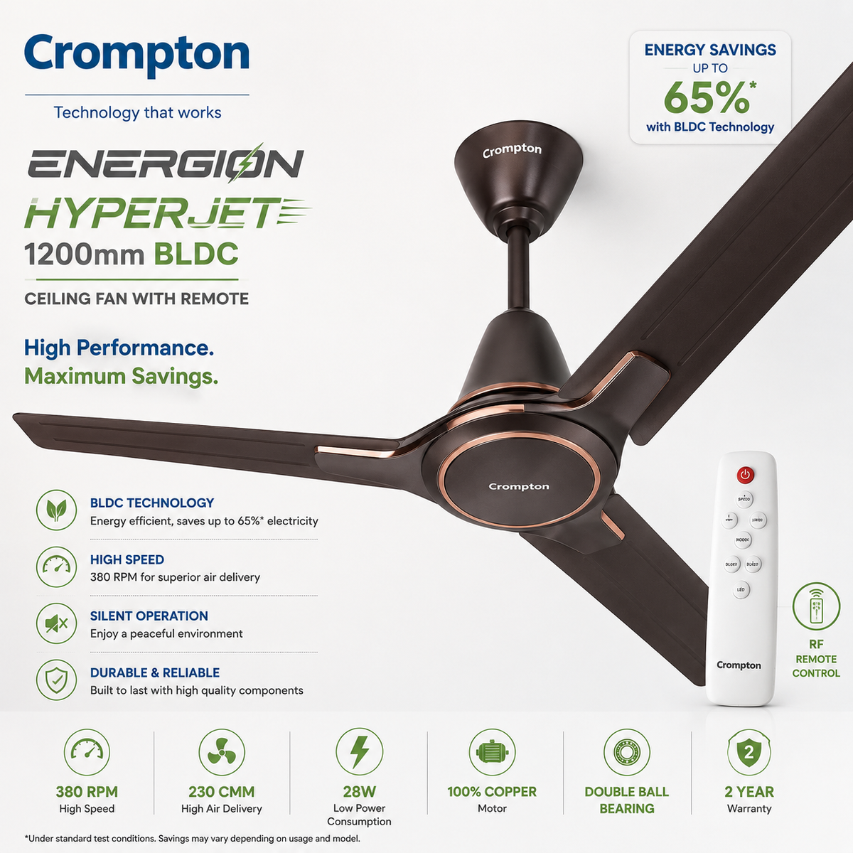 Crompton Energion Hyperjet 1200mm BLDC Ceiling Fan with Remote