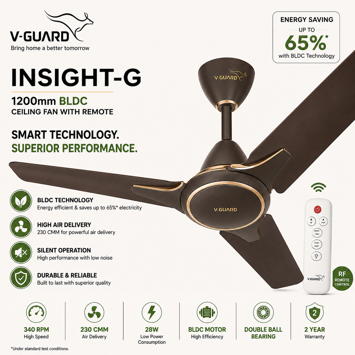 V-Guard Insight-G 1200mm BLDC Ceiling Fan with Remote