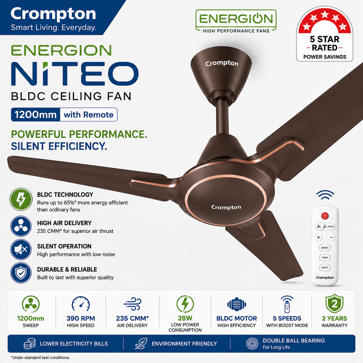 Crompton Energion NITEO 1200mm 5-Star BLDC Ceiling Fan with Remote