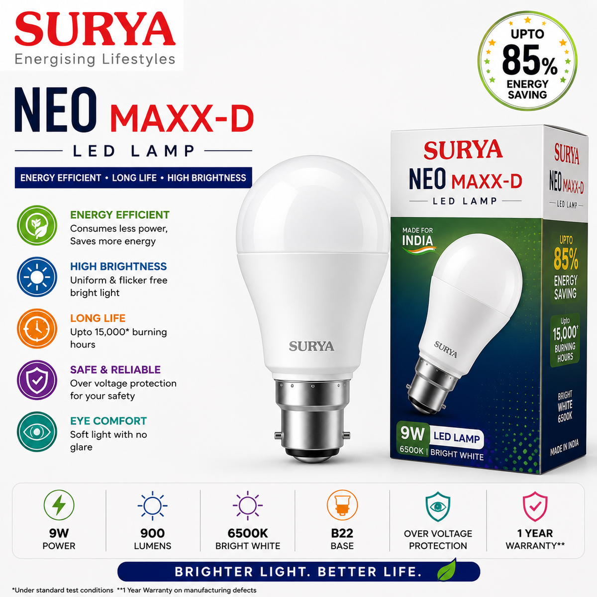 Surya NEO MAXX-D LED Lamp – Energy Efficient, Long Life & High Brightness LED Bulb