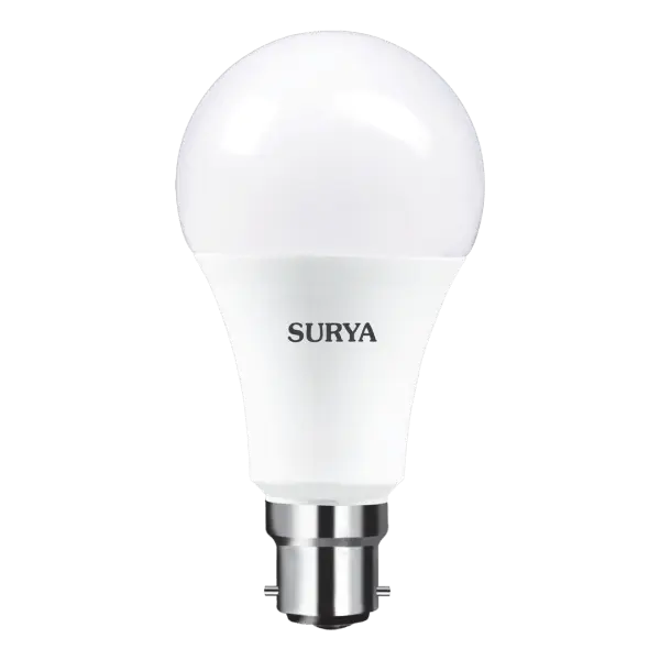 Surya NEO MAXX-D LED Lamp – Energy Efficient, Long Life & High Brightness LED Bulb